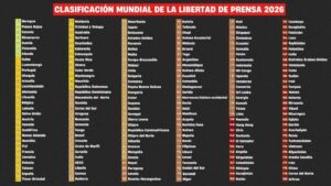 Tabla de clasificación mundial de la libertad de prensa 2026 con posiciones de países